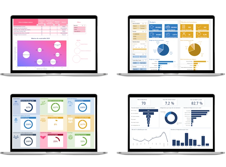 Tableau de bord - Formation Excel ou Power BI sur-mesure